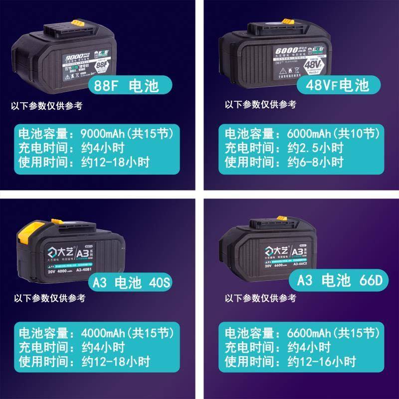 大艺原厂2106无刷电动锂电扳手裸机48V88F通用原装机身机头6802