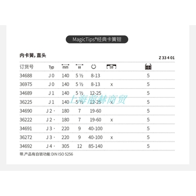 34692wiha威汉MagicTips?种植式经典卡簧钳Z33401