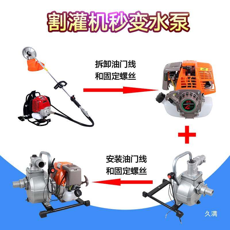 汽油割草机水泵头配件两冲四冲程1寸1.5寸割灌机打草机改抽水泵头