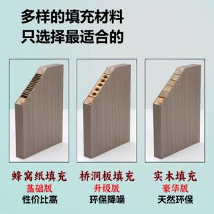 木门漆室专内门卧室木门641免实木门隔音密封酒店公寓承工接程可