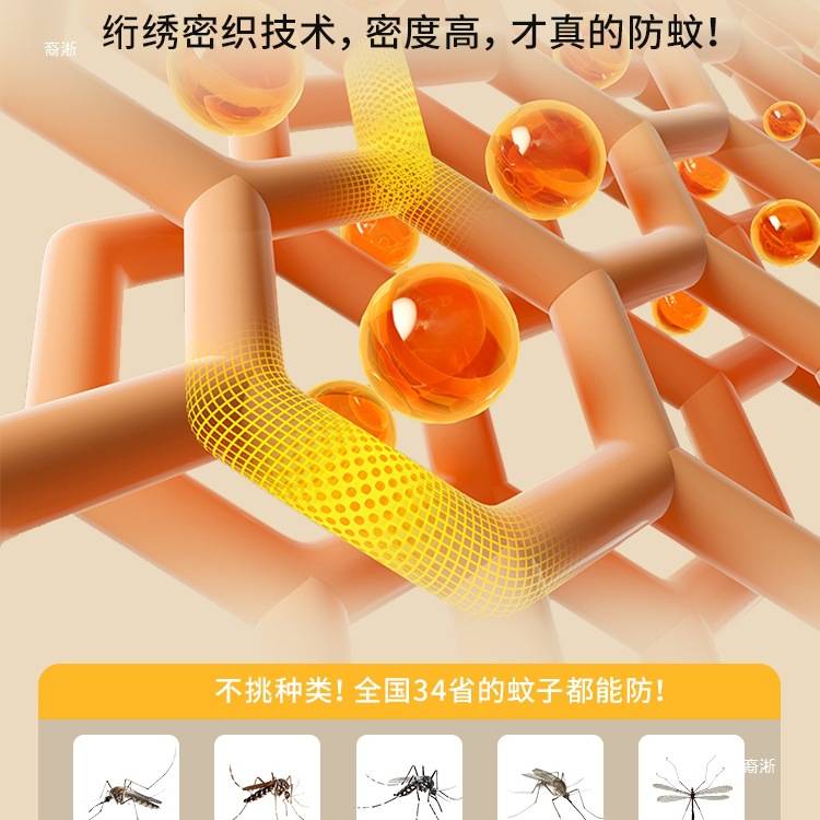 全底蚊帐家用卧室2025新款婴儿童防摔防蚊免安装单人床蒙古包