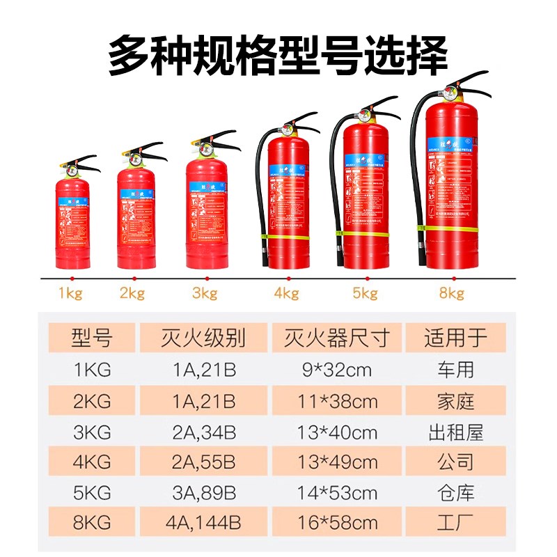 灭火器商铺用4公斤手提式干粉灭火器3/5/8公斤套装车辆家庭工厂用
