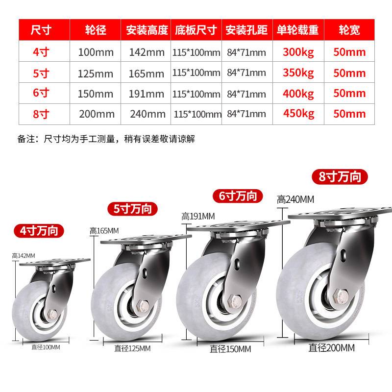 兴牌重型不锈钢橡胶静音万向轮4寸5寸6寸8寸TPR无声减震轮子轱辘