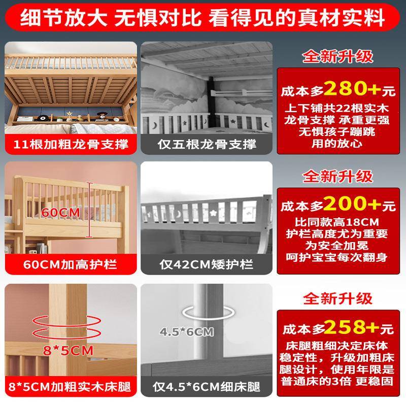 全实木上下床双层床小2.23-1户型母子床多能榉木儿童上平下铺行高
