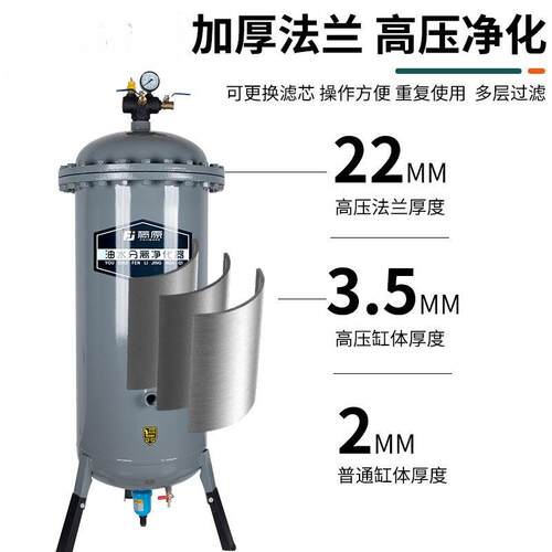 油水缩分离过滤器485器空压机压空气密过滤精器气泵干燥罐带自动