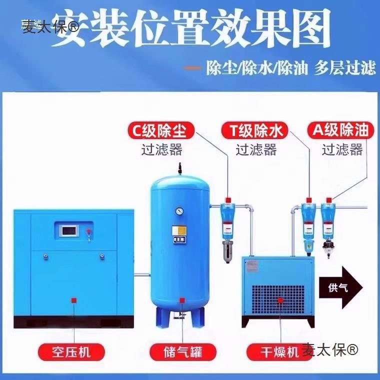 机压缩空气过滤00器2A三级油水分离冷干机空压378气泵除水油麦太