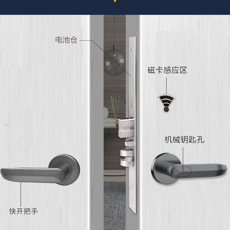 木门电子智锁感应磁体卡锁酒LJ802A-A店能门锁简约民宿分刷卡酒店