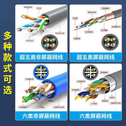 标千兆网线超6六类五5类双绞线工程室外P线O国UTPE监整箱网络控万