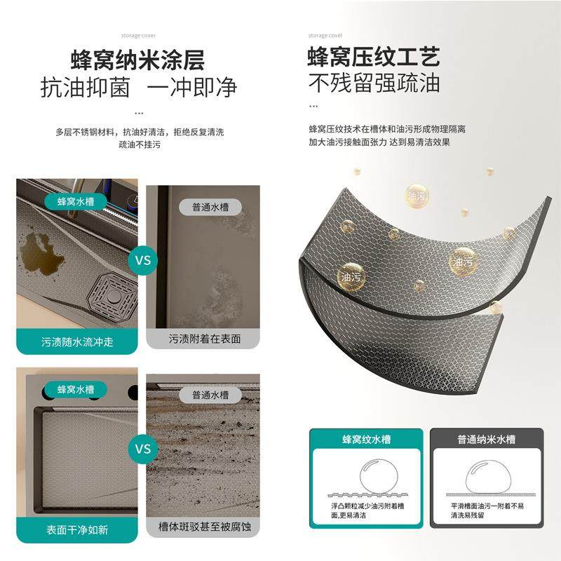 4水.0mm房不锈钢大单槽洗碗洗菜盆数显飞雨FW厨米涂层蜂窝压纳纹,家装主材,水槽单品,淘宝优惠券,粉丝福利购,淘宝优惠卷