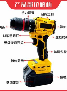 无刷冲击钻电钻动螺丝刀SIW手枪钻子机多功能手电起厂家直销