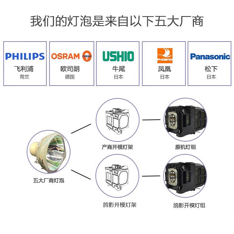 适用于投0影机灯泡1080H7530DH50.8E/2.819W230W