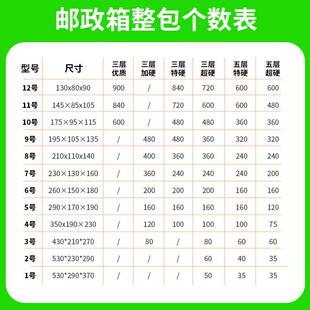 白整包快递空纸箱电商专用物特流GSE打包箱子发纸货盒1-12号硬