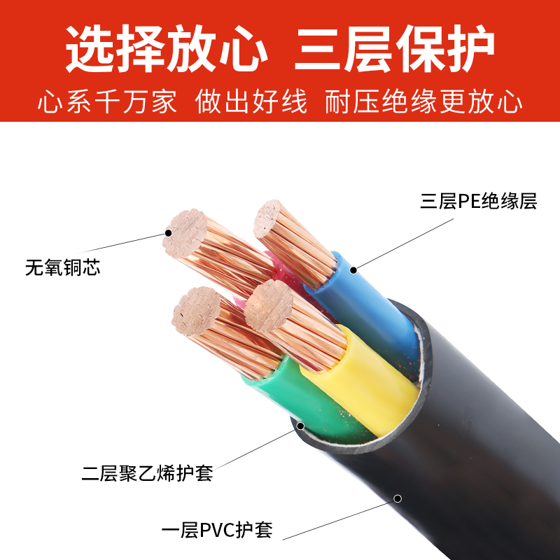国标铜芯yjv23/4/5芯35/50/7x0/95/120/150/185/240平方工程电缆