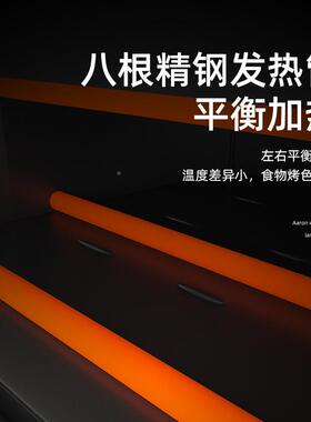 艾朗西BEZ型厨电层烤箱商大容量大一多功能烤鸡炉披萨蛋糕用烘焙