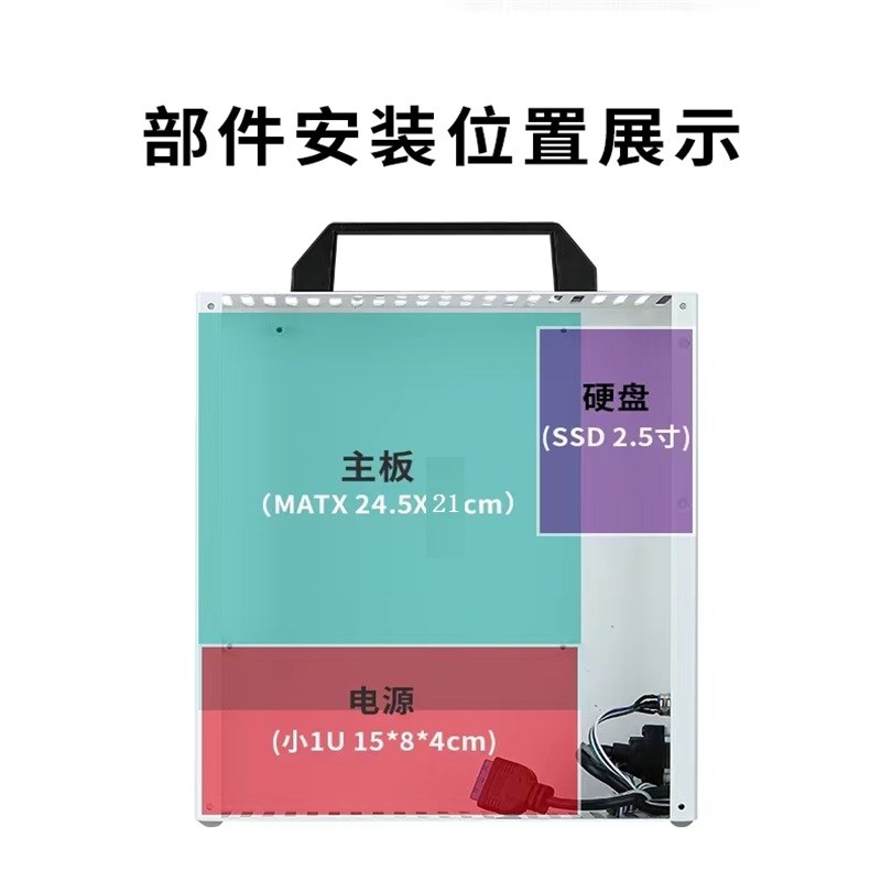 迷你便携itx电脑机箱亚克力侧透机箱matx主板机箱itx核显4L小机箱