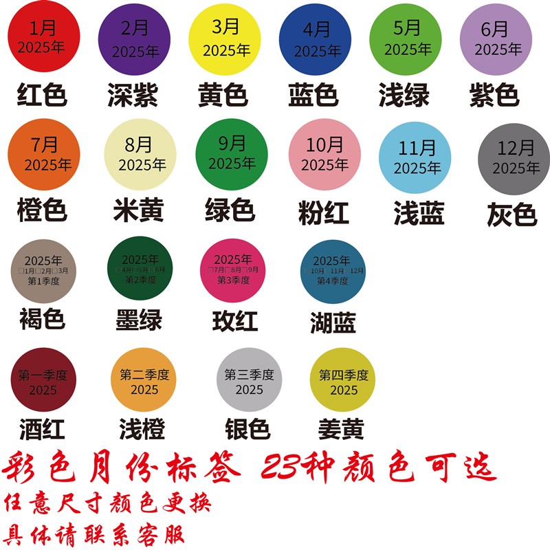 月份标签  季度标签圆形不干胶纸手写可粘贴纸数字号码编码编号贴
