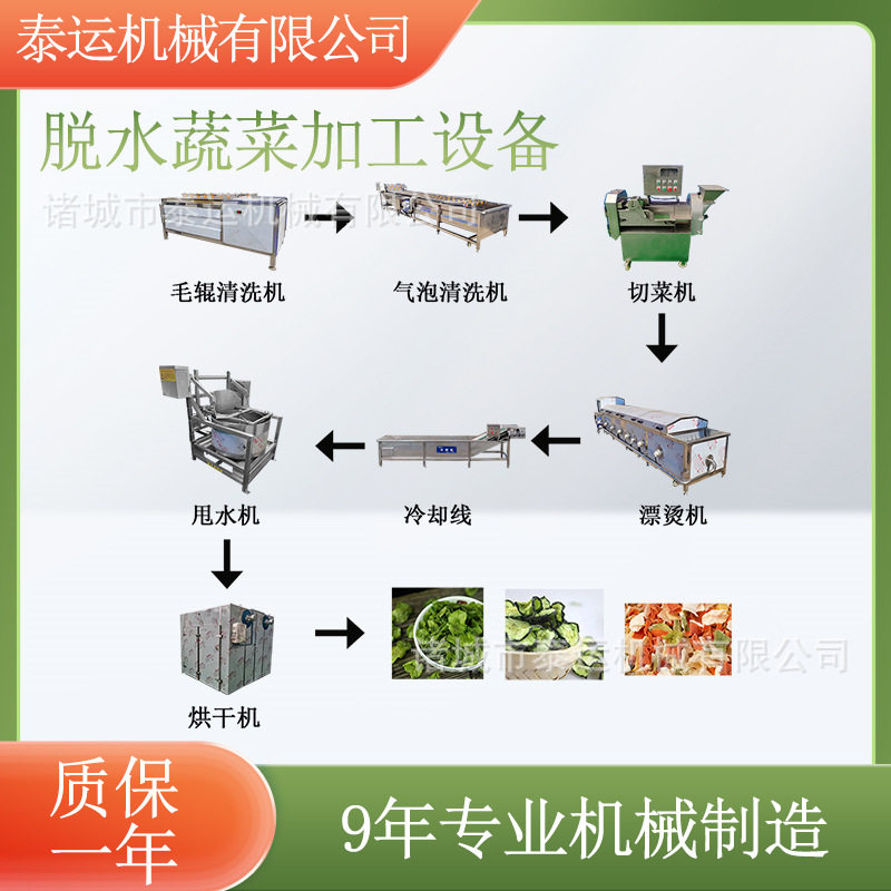 脱水蔬菜加工设备全自动竹笋干燥机蕨菜根烘干流水线黄花菜烘干线