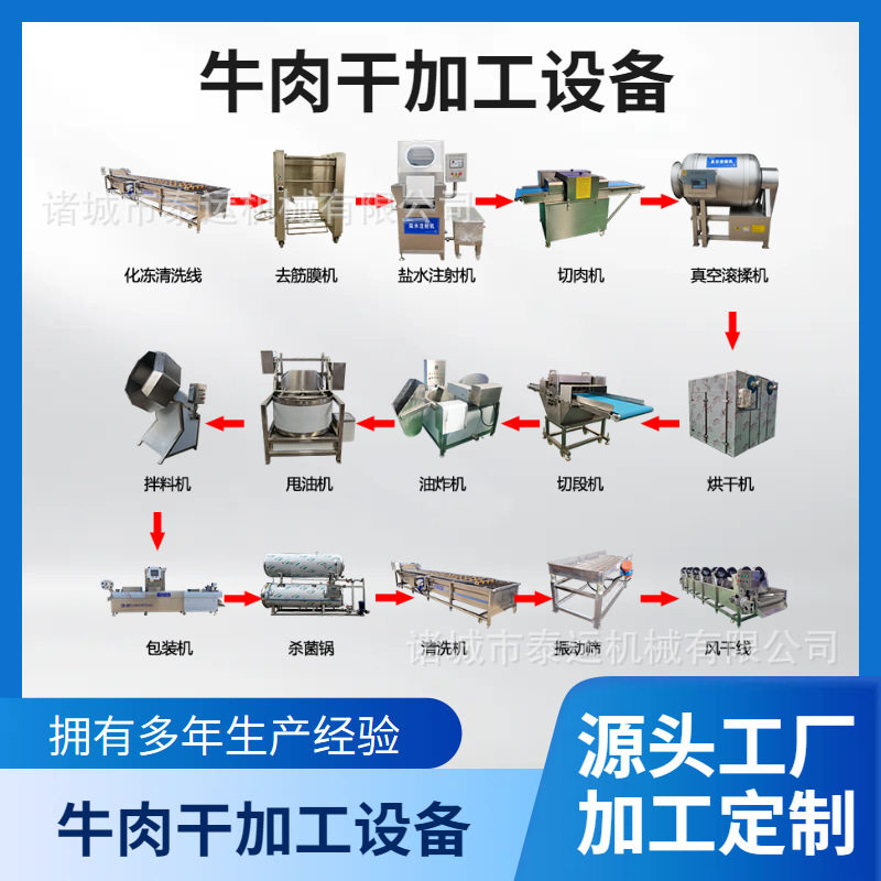 制作肉干生产线整套肉干加工设备内蒙古牛肉干制作流水线杀菌锅,清洗/食品/商业设备,其他清洗机,淘宝优惠券,粉丝福利购,淘宝优惠卷
