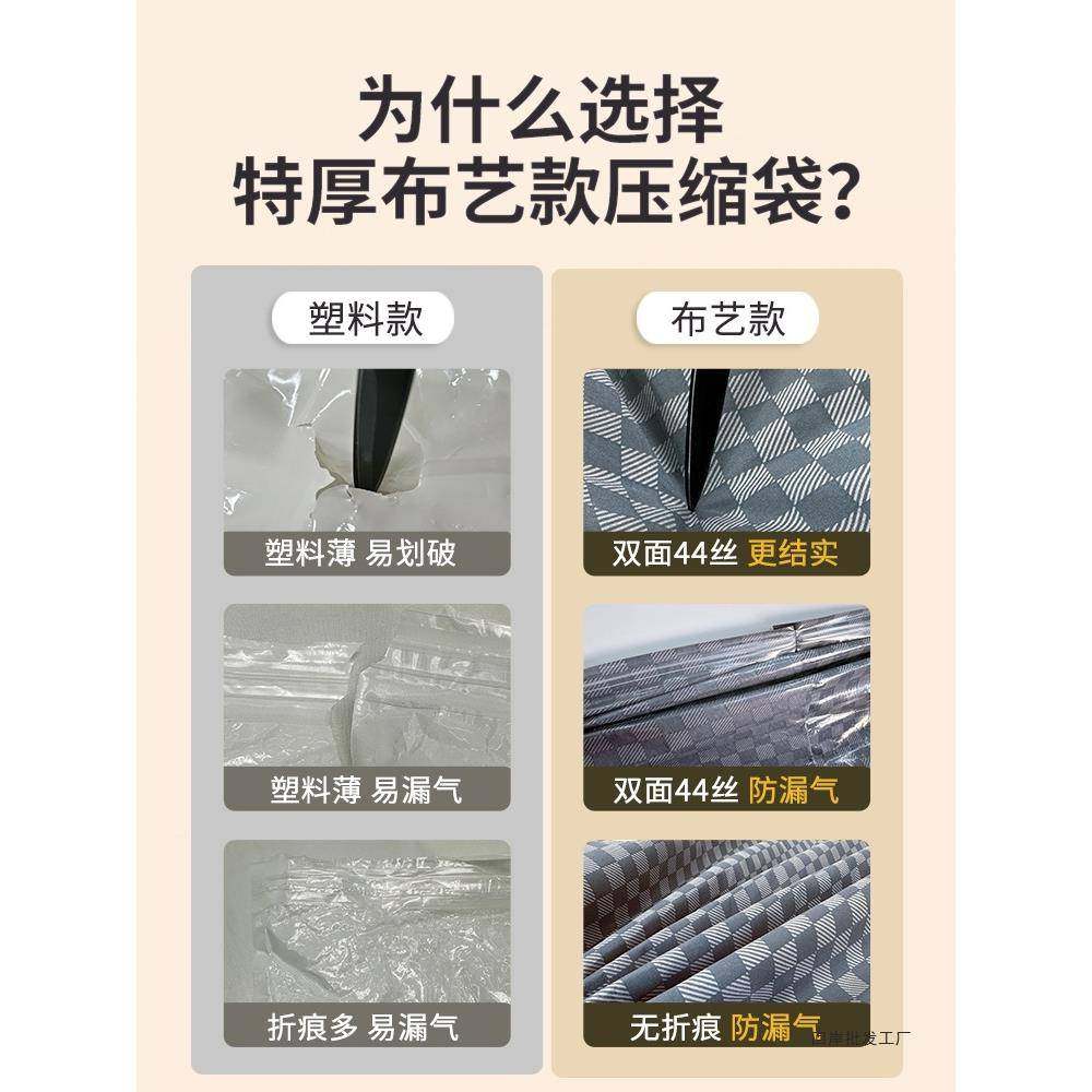 抽真空压袋收纳缩袋衣服被子衣物牛津布布加厚棉被BHN耐艺用装,收纳整理,其他收纳袋,淘宝优惠券,粉丝福利购,淘宝优惠卷
