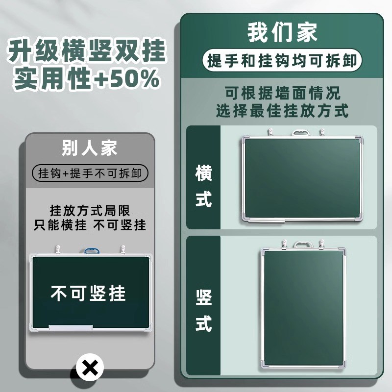 小黑板家用教学儿童无尘可擦白板教师练粉笔字专用挂式单双面磁性