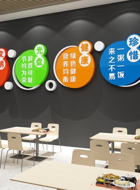 节约珍惜粮公司食堂文q化墙员职工快餐厅广告贴纸宣传标语装饰挂