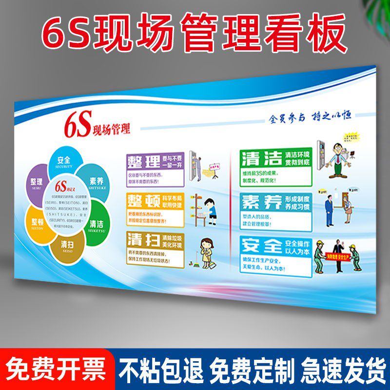 6s5sb管理标识牌质量管理看板公示栏海报贴纸公司企业车间安全生图片