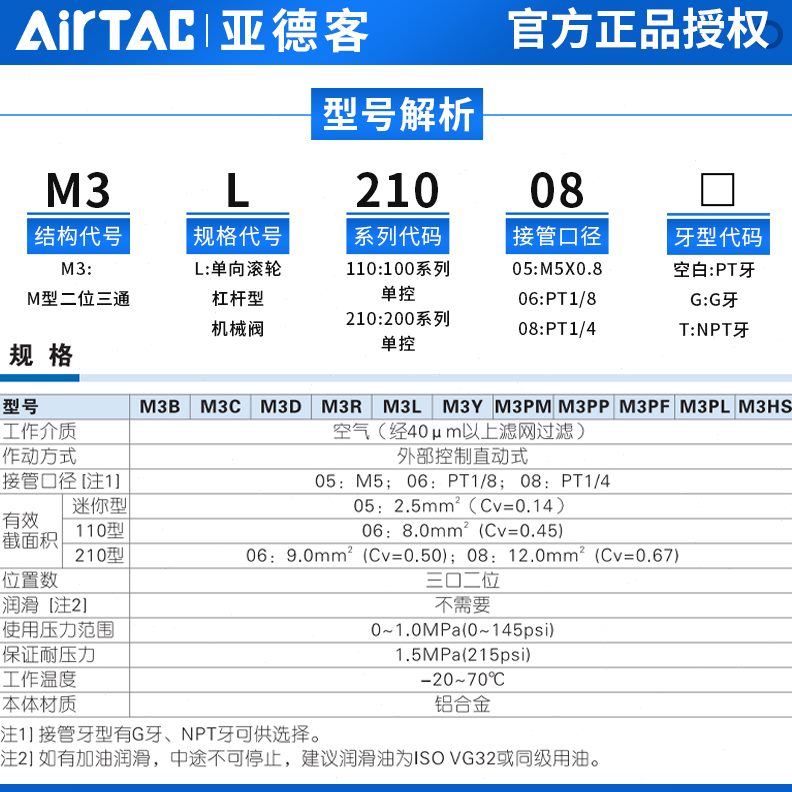 0M30LL110/型0/亚德客 AirM3 06M3 T08AC11L21 滚轮原装- 6机械阀