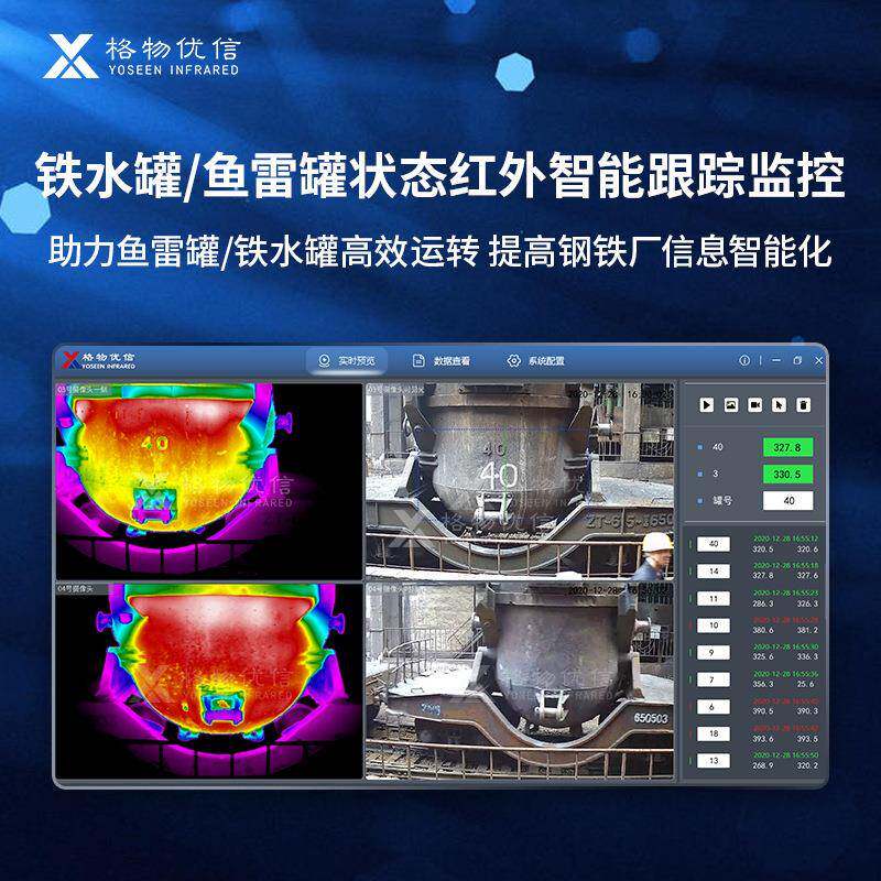 格物红外优信工业冶金热成像高炉钢包鱼雷罐窑温度监控预警系统