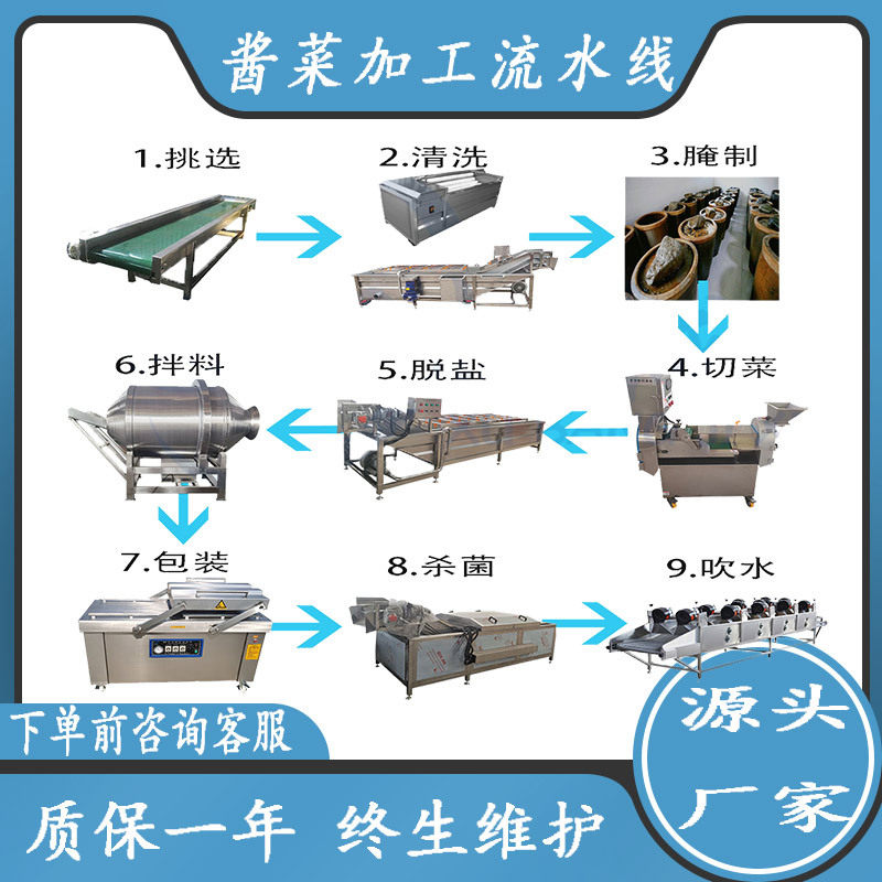 供应酱菜加工设备鼓泡喷淋式韭菜苔气泡清洗机猕猴桃气泡清洗机