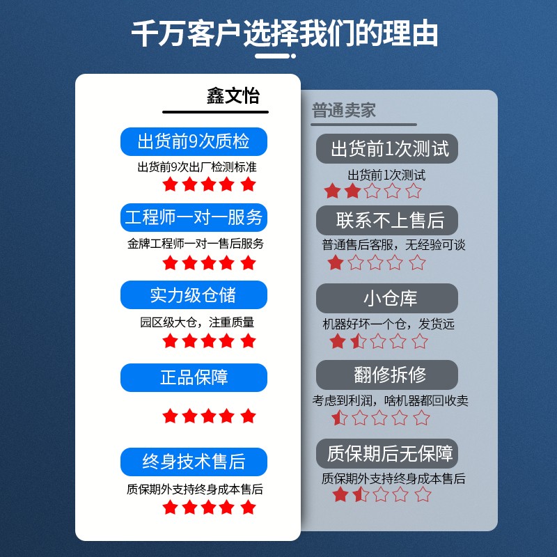 柯美C754 654 554 364 454 652 552 458 308 368 558 658定影器