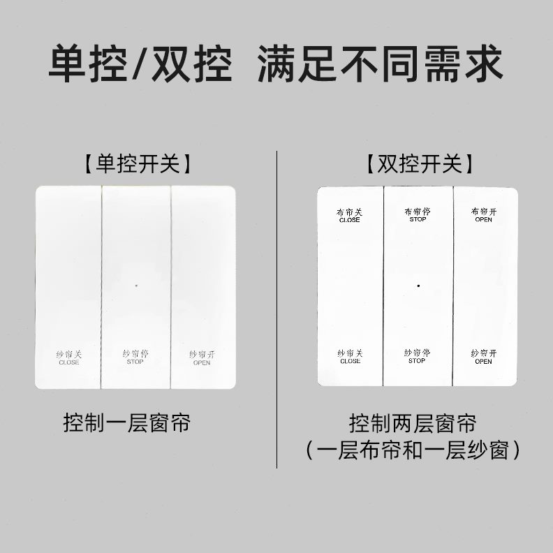 面板控制贴墙面遥控窗帘86型电动窗帘心任意无线开关随自动窗帘贴