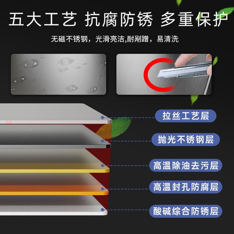 不锈工作台厨房钢灶台架OPX子商操作台子饭店桌置物架台面案用板