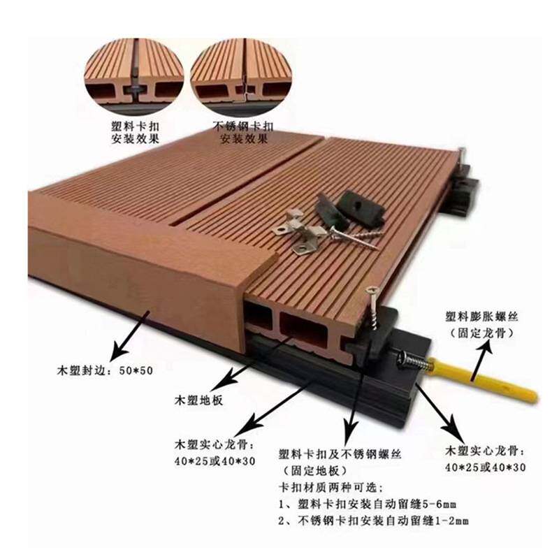 塑木地板圆孔竖纹户外防腐木露台花园室外阳台庭院塑生态木