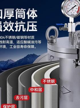 篮过滤器器不锈钢蓝式过FEV滤式快开直通水式污管道除污器