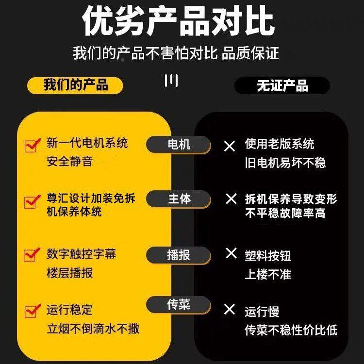 杂物梯二层口落地式传菜传机窗三层菜机酒餐厅学校1002店食梯2层3