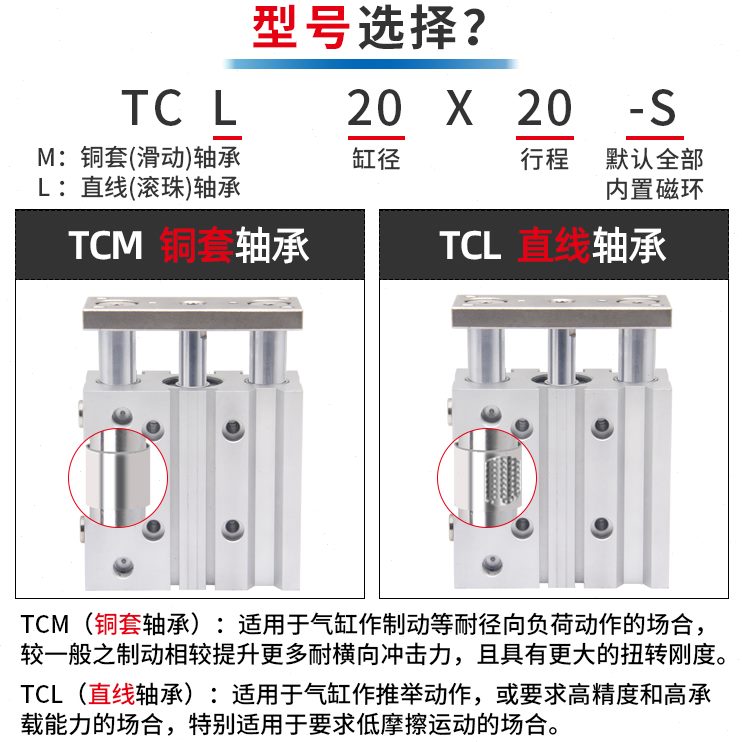 20三轴气缸X8//-500S0X7X1X*//6030316*三杆320X1TCL40X1225X600