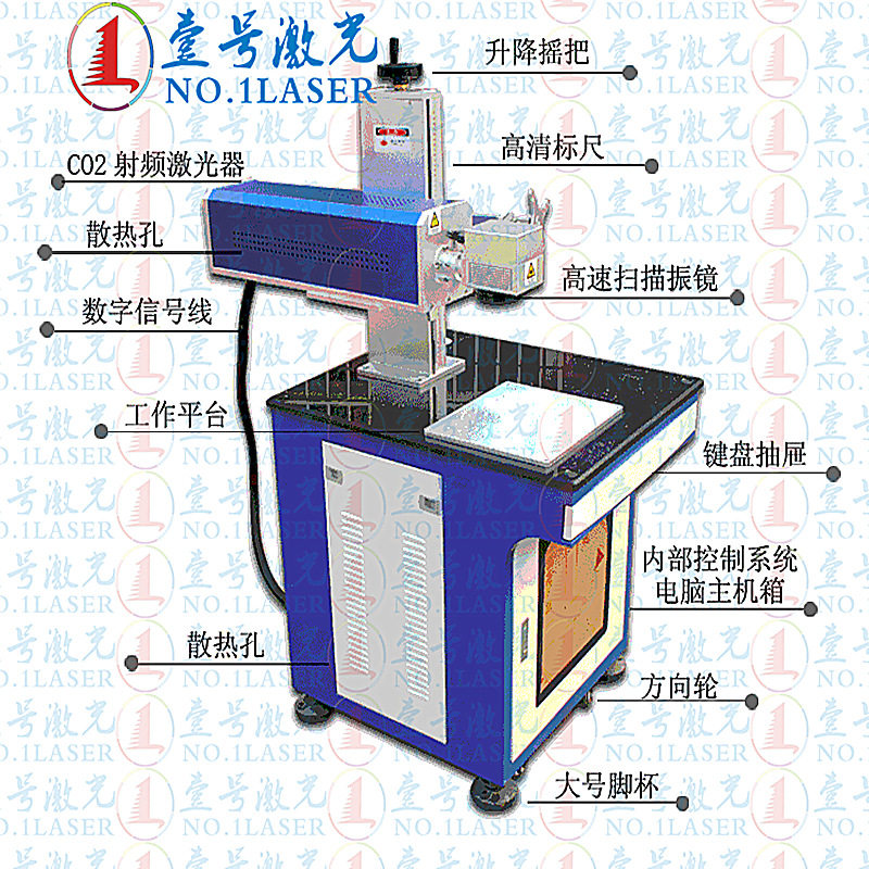 CO2塑料玻璃亚克力刻字机木头纸盒生产日期打标机 塑料激光打标机