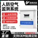 奕帆人防工程空气质量监测仪工业园毒剂放射性检测仪环境监测系统