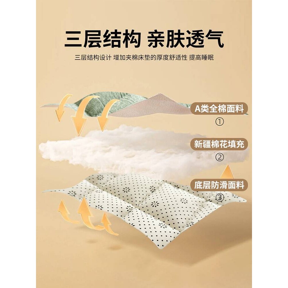全棉床垫软垫家用卧室纯棉床褥垫被褥子薄款榻榻米宿舍防滑保护垫