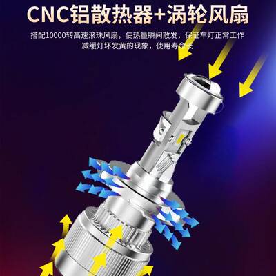 汽车LED双光透镜大灯H4 H7 H8 H11 9005 9006带切线超亮灯泡改装