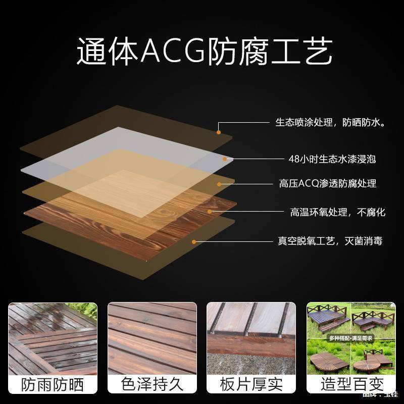 户外防腐木地板阳台露台自铺室外庭院原木板纯实木家用平台榻榻米