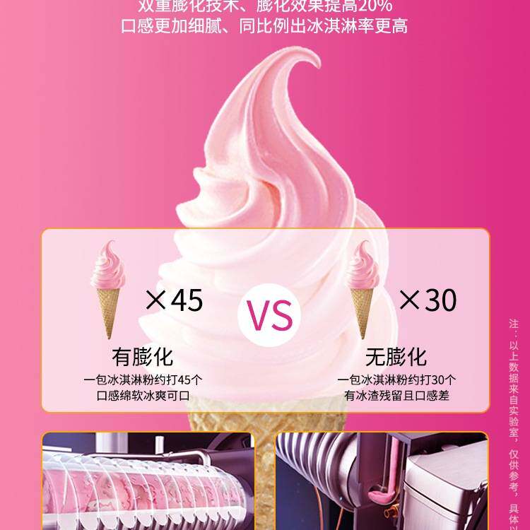 包邮戈绅冰淇淋机商用全自动小型摆摊台式立式甜筒雪糕机冰激凌机