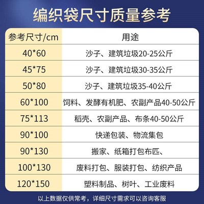 搬家编织袋麻袋大容量快递打包口袋装修建筑垃圾清运袋防洪袋