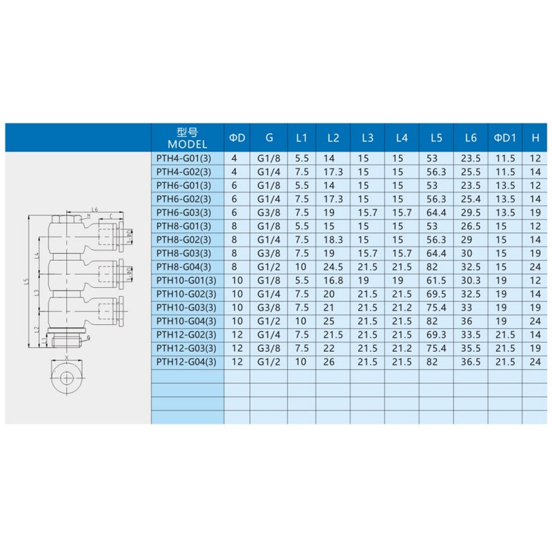 气动接头PHT4/6/8/10-3-G01/02/03/04串联直角直通PU气动快速接头