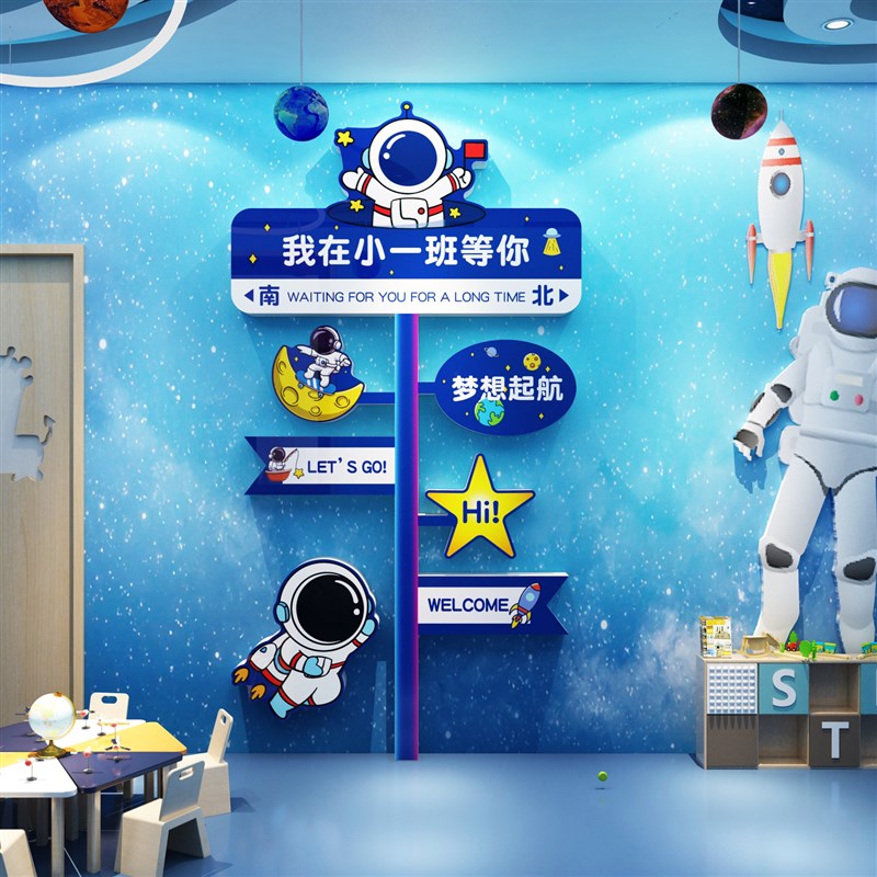 幼儿园墙面装饰环创主题成品材料文化走廊楼梯画室布置美术教路牌