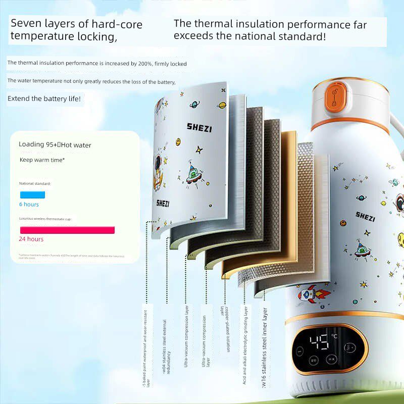 恒温水杯无线便携式调奶器婴儿外出恒温水壶调奶杯冲泡奶粉55