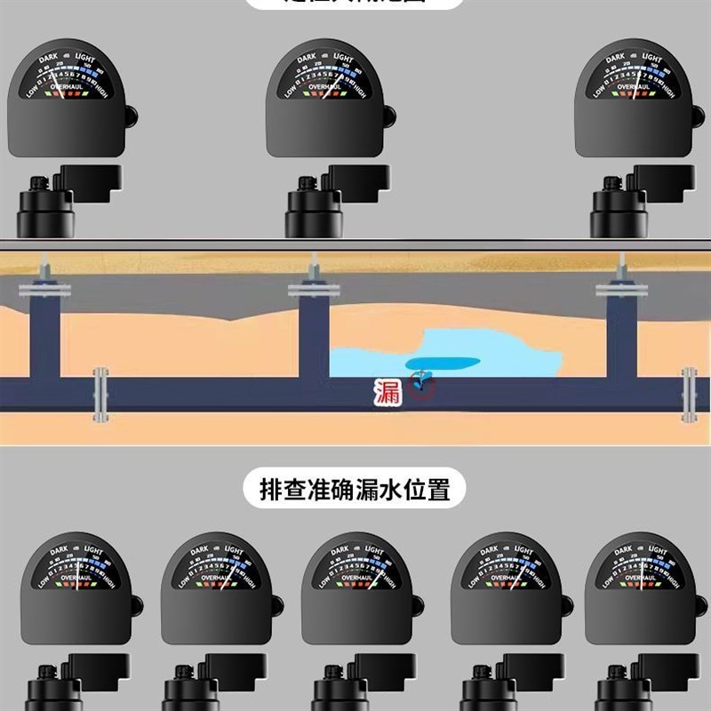 新款高精度墙体管道漏水听音检测仪声I音放大探测拾音器带显示表