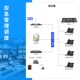 矿用语音调度通信系统 对讲控制中心联动ip电话应急指挥调度系统