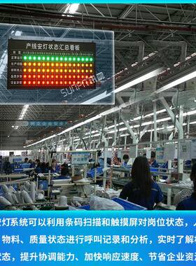 工厂生产工12642位无线安灯o呼叫系统andn状报警监态电子看板显控