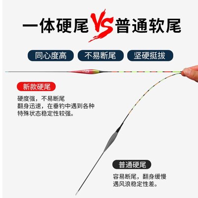 翘嘴行程硬尾夜光漂加粗醒目日夜两用超长流氓鱼漂鲢鳙大物漂